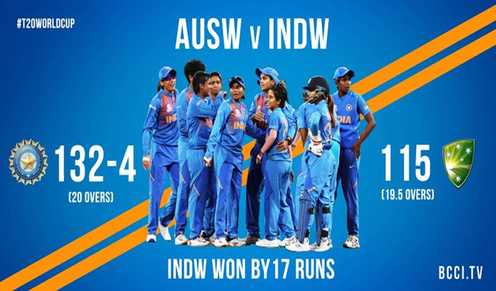 Women’s T-20 WC: चार बार की चैंपियन ऑस्ट्रेलिया को भारत ने 17 रन से दी मात