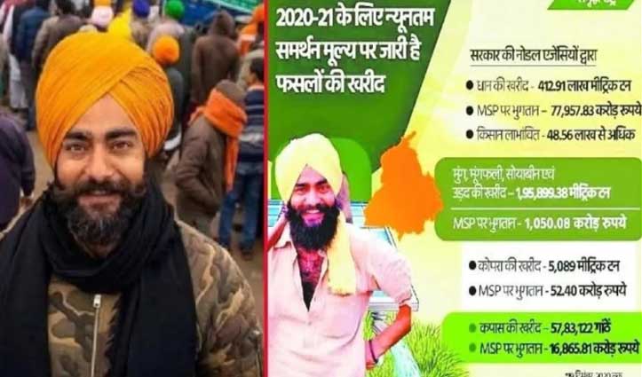 जिस खुशहाल किसान को #BJP ने Poster में दी जगह वही सिंधु बॉर्डर पर दे रहा धरना