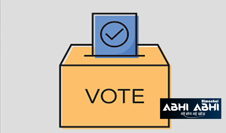 हिमाचल में इस बार पहली बार वोट डालेंगे 48 हजार 183 मतदाता