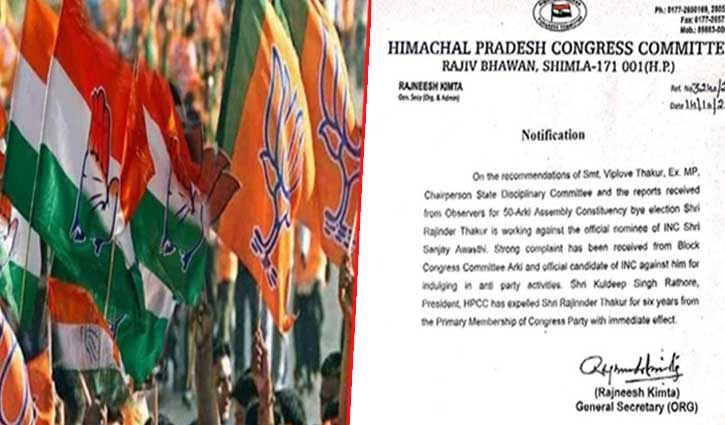 हिमाचल उपचुनाव: कांग्रेस ने दिखाया राजिंदर ठाकुर को बाहर का रास्ता, 6 साल के लिए निष्कासित