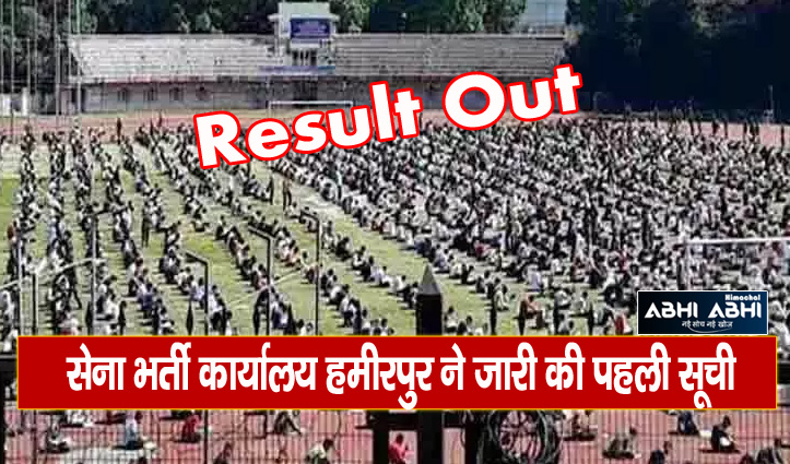 हिमाचल: अग्निवीर भर्ती परीक्षा का परिणाम घोषित, 373 उम्मीदवार हुए सफल