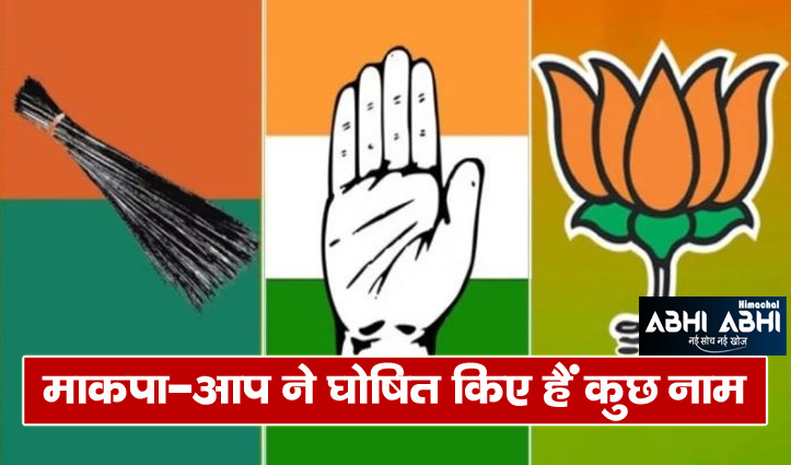 both-congress-bjp-candidates-are-not-final-in-himachal