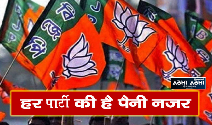 झंडूता सीट पर लगातार जीत हासिल कर रही BJP, क्या इस बार होगा बदलाव?