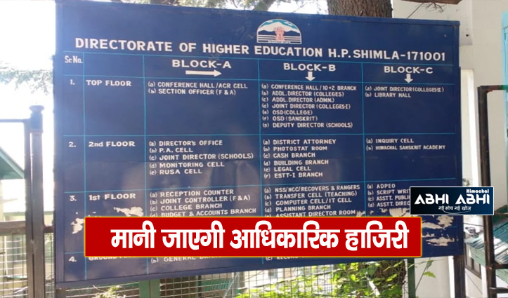 Himachal-Govt-School