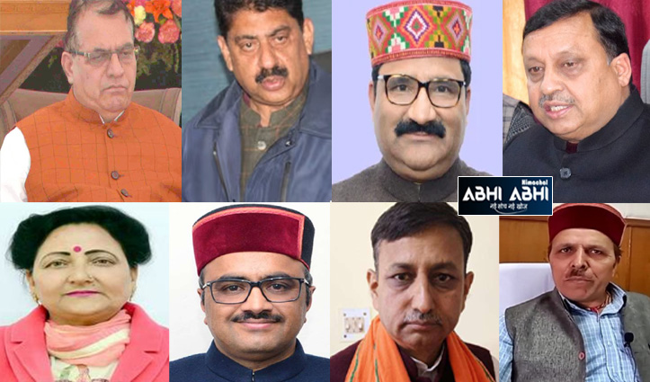 हिमाचल में बीजेपी की करारी हार, जयराम सरकार के 8 मंत्री हुए चारो खाने चित्त