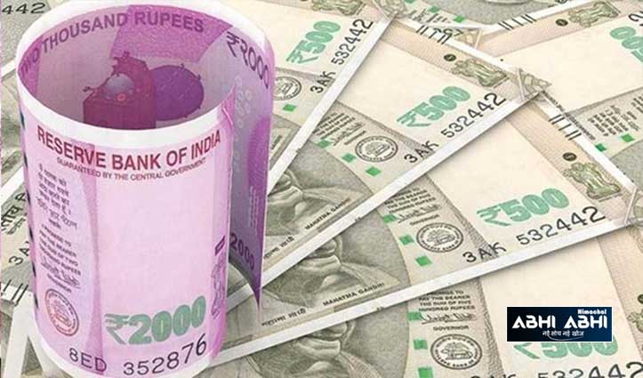 Indian-Rupee