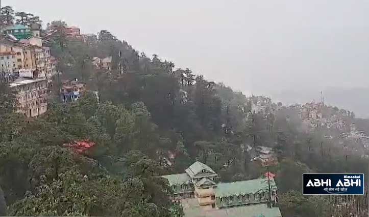 Weather Shimla