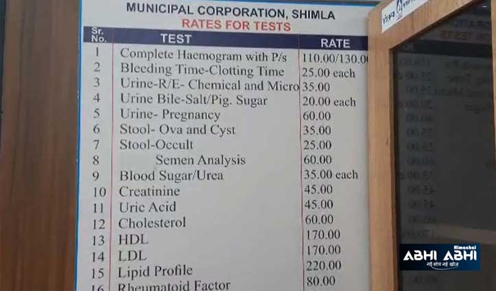 shimla-municipality-opened-lab-for-medical-tests-at-subsidised-rate
