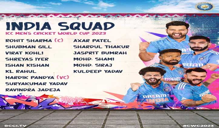 BCCI Announced Indian World Cup Team