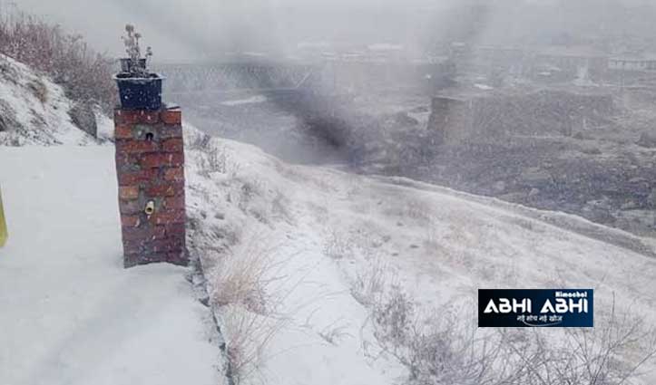 Himachal Weather Shimla