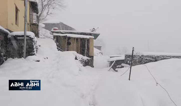 Shimla-Snowfall