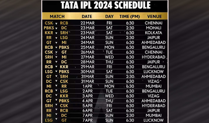 Tata-IPL