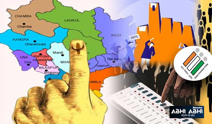 ब्रेकिंगः देहरा, नालागढ़ व हमीरपुर उपचुनाव के लिए 10 को वोटिंग 13 जुलाई को रिजल्ट