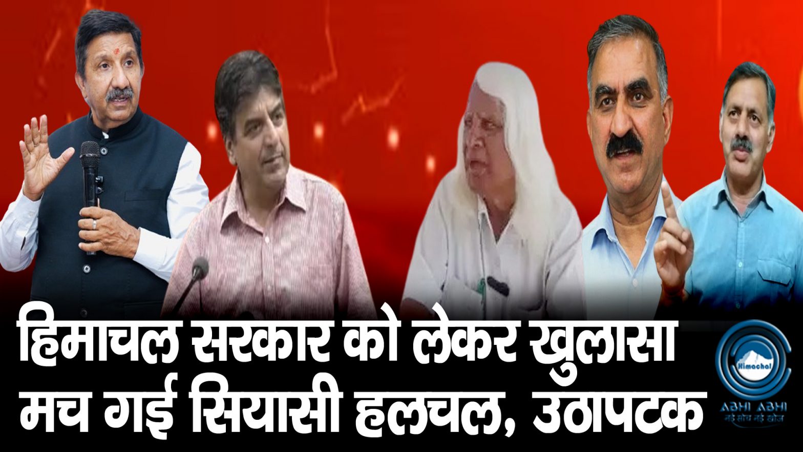 Gopal Das Verma | Breaking | Sukhu Govt |