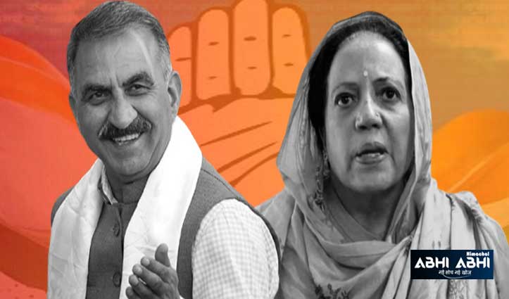 Political Halchal in Himachal : सियासी पारे के बीच सीएम Sukhu दिल्ली पहुंचे,आज संगठन पर करेंगे दो नेताओं से मुलाकात