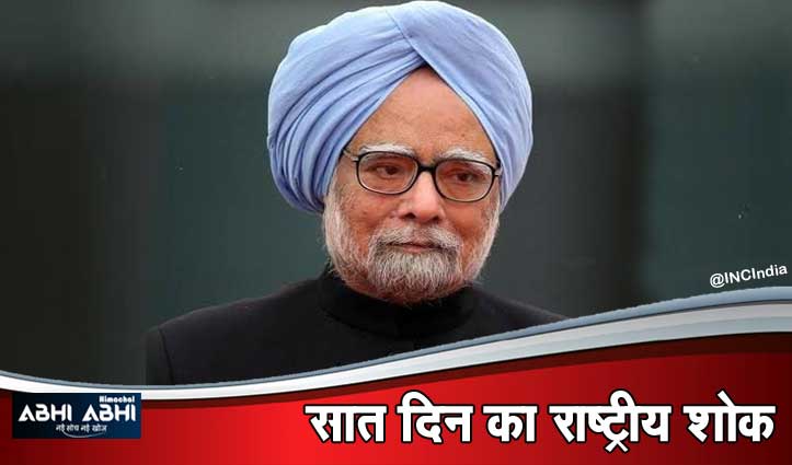 Dr-Manmohan-Singh