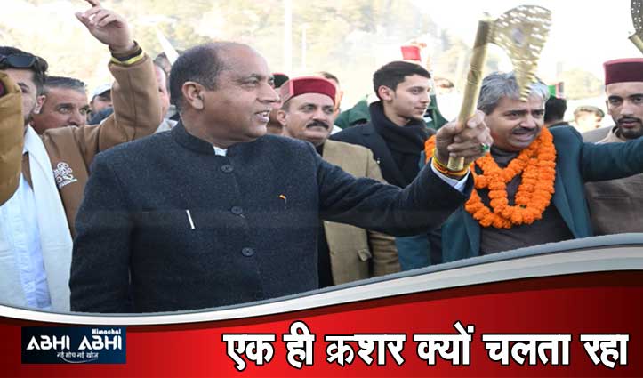 Jairam Thakur : सीएम ऑफिस को लपेट दिया,भू-माफिया से जोड़ दिया