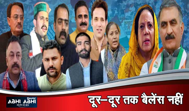 Himachal Congress की पॉलिटिक्स में ब्राह्मण आउट-अंदरखातें मची हलचल-देखें Video