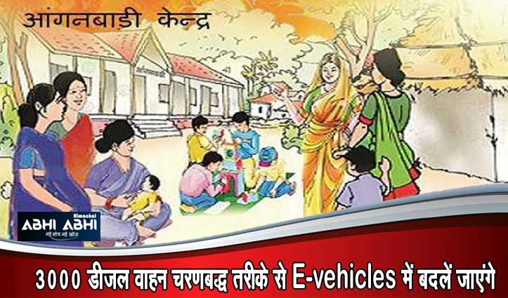 Himachal Budget 2025 : आंगनबाड़ी केंद्र अब कहलाएंगे सह Primary Schools,3 से 6 साल के बच्चों की होगी देखभाल