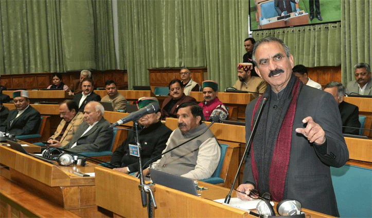 Himachal Budget live:  एक लाख महिलाओं को 1500 रुपये, 300 यूनिट बिजली फ्री