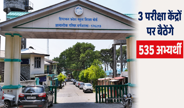 7 जून को होगी स्पेशल एजुकेटर TET परीक्षा, HPBOSE ने जारी किए एडमिट कार्ड