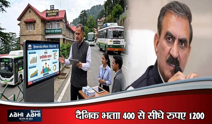 हिमाचल में आर्थिक संकट के बीच बड़ा फैसला: बोर्ड-निगमों के अध्यक्ष और उपाध्यक्षों का दैनिक भत्ता 3 गुना बढ़ा